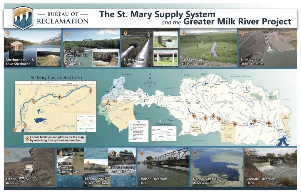Milk River Project Overview